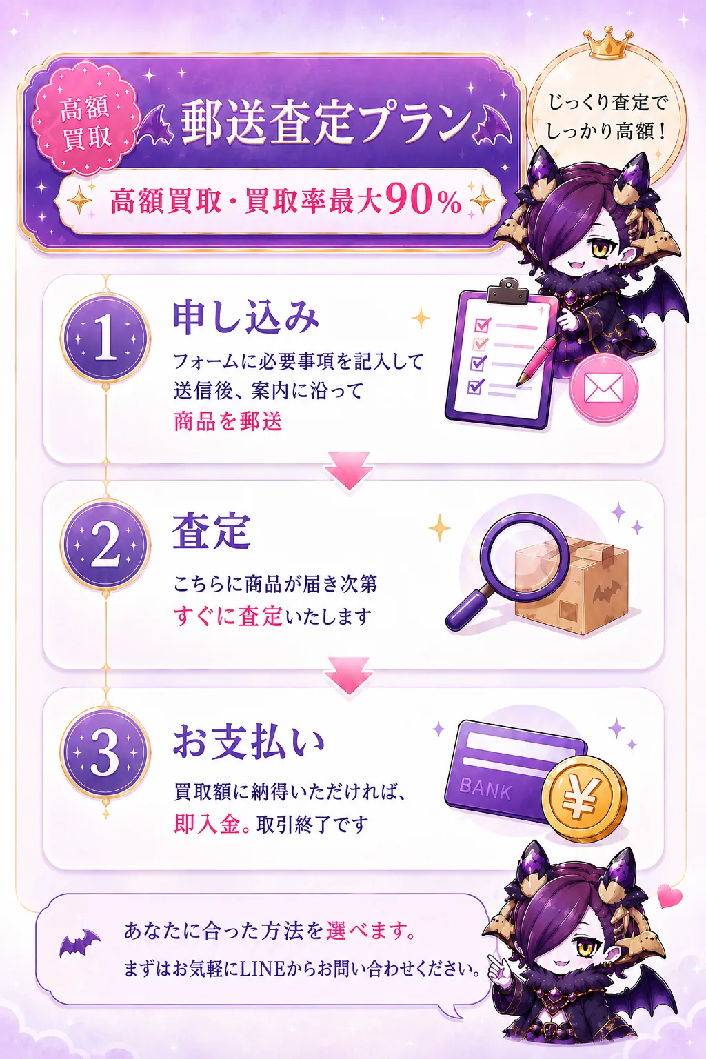 郵送査定プラン 高額買取・買取率最大60%